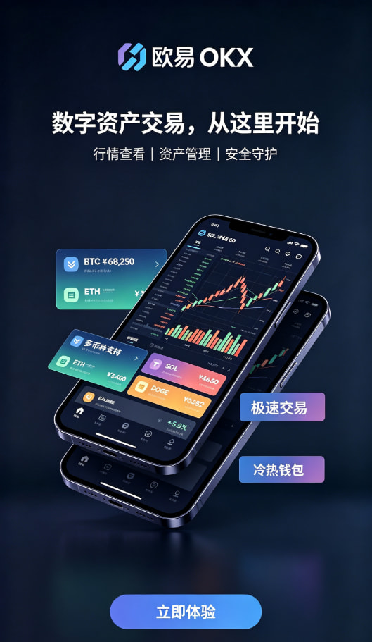 欧交易所APP官方网站交易攻略配图二